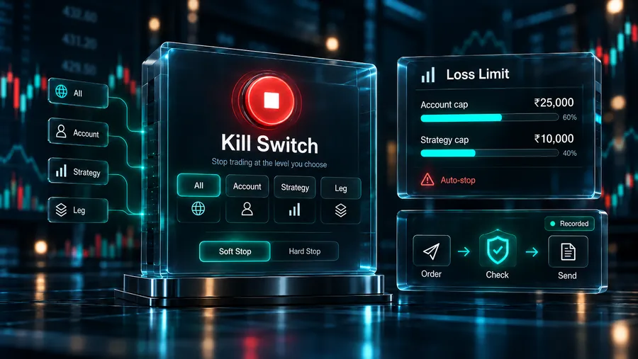 TraderOps kill switch stopping all trading in one tap, with an automatic daily loss limit.