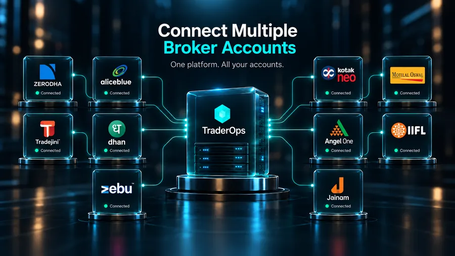 One TraderOps strategy running across multiple broker accounts and brokers at once.
