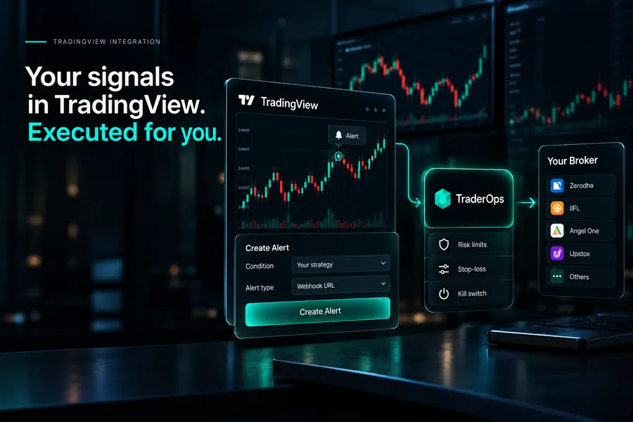 A TradingView alert turned into a real buy or sell order at your own broker through TraderOps.